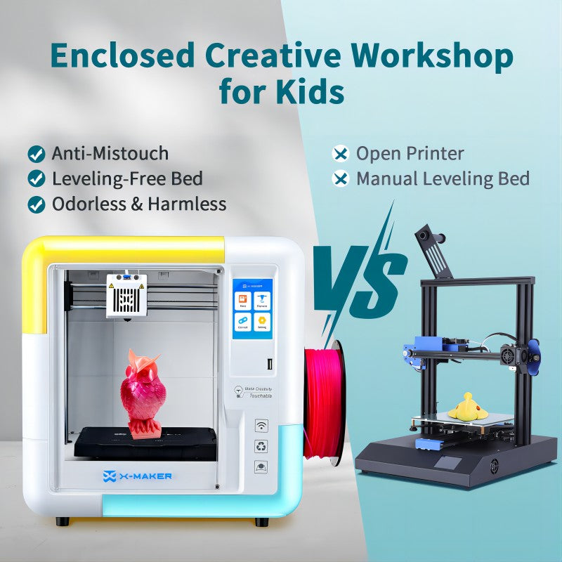 XMAKER features - Enclosed Creative Workshop for Kids