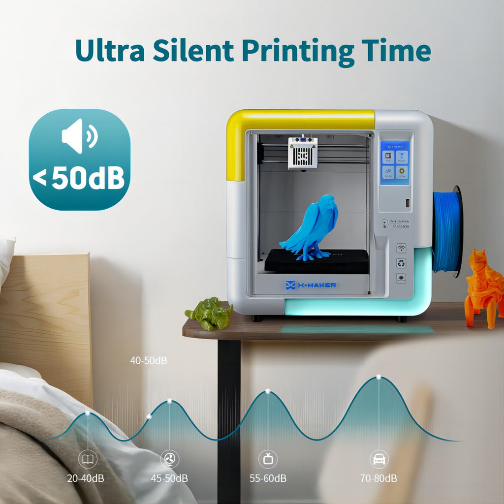 XMAKER features - Ultra Silent Printing Time